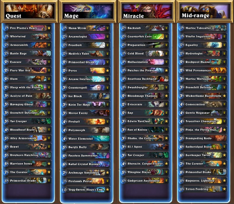 hearthstone spring championship 2017 joth703 wakili indonesia decklist joth