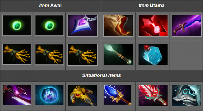 Dota 2 Build Dota 2 Lina Build Guide