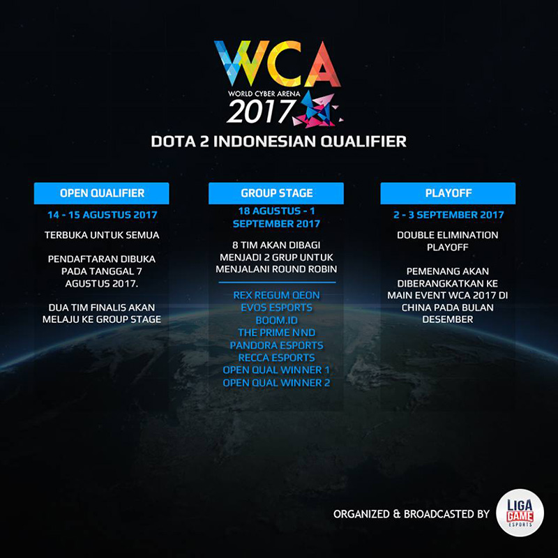 kualifikasi-indonesia-WCA-2017-Dota-2-format