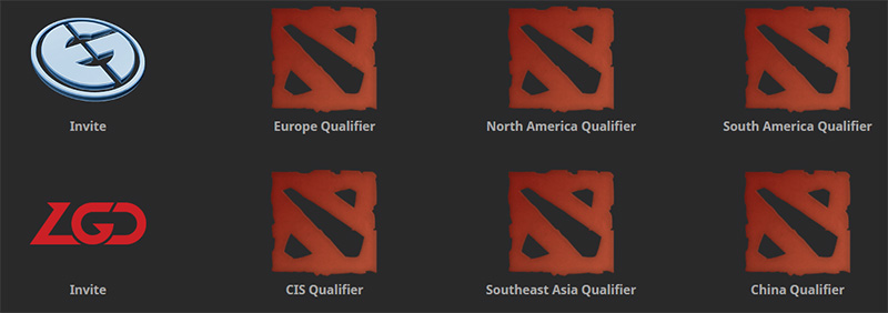 PGL-umumkan-turnamen-minor-dota-2-pgl-open-bucharest-daftar-tim