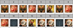 panduan-hero-dota-2-beastmaster-skill-build-new