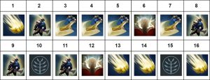 panduan-hero-dota-2-sven-skill-build