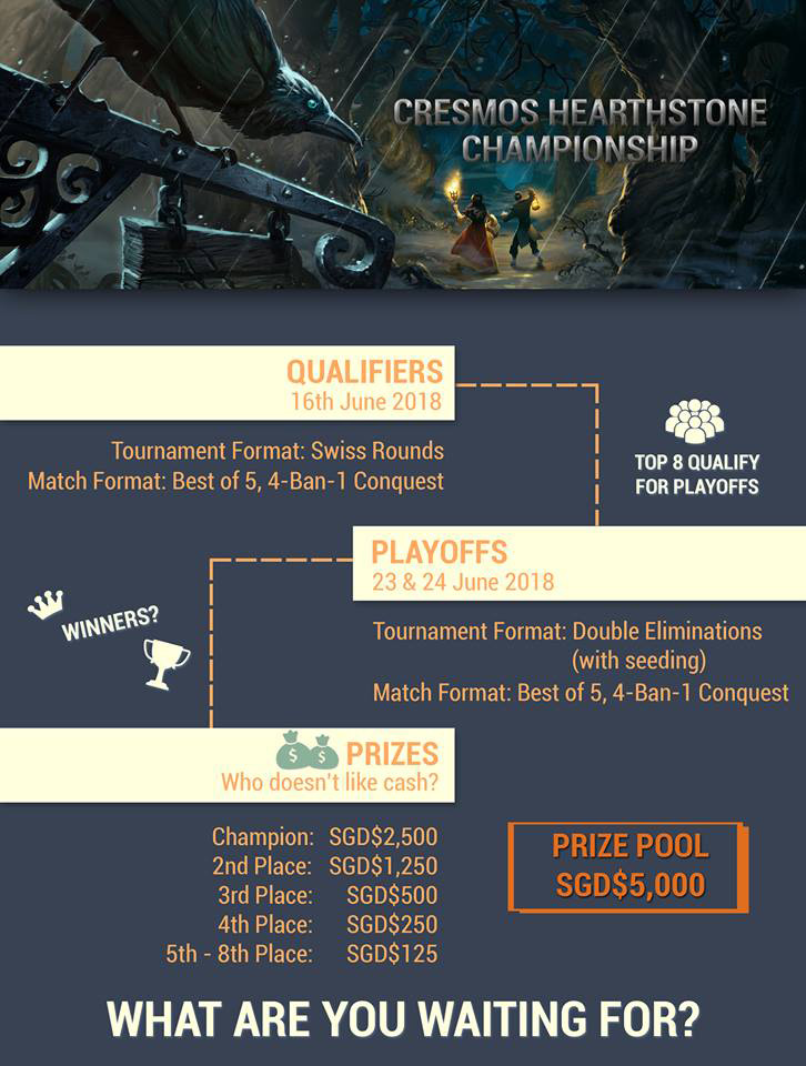 cresmos-hearthstone-championship-infog