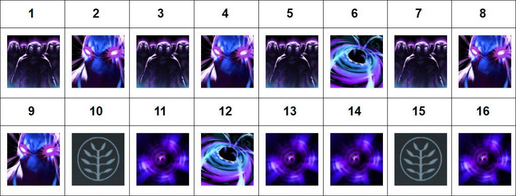 Enigma asked why. Энигма скилы. Способности Энигмы дота 2. Энигма дота 2 скилы. Энигма способности дота 2.
