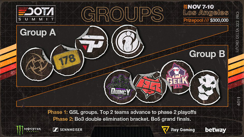 grup-dota-summit-11