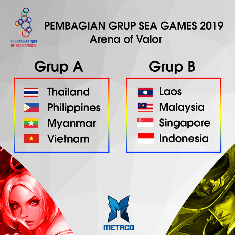 pembagian-grup-sea-games-2019-aov