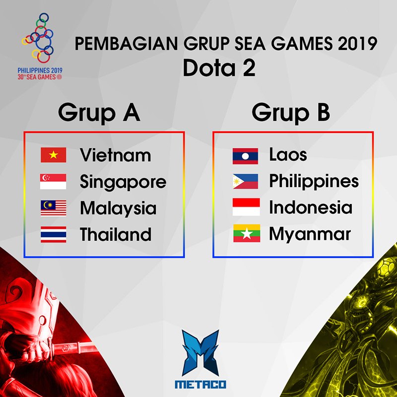 pembagian-grup-sea-games-2019-dota2