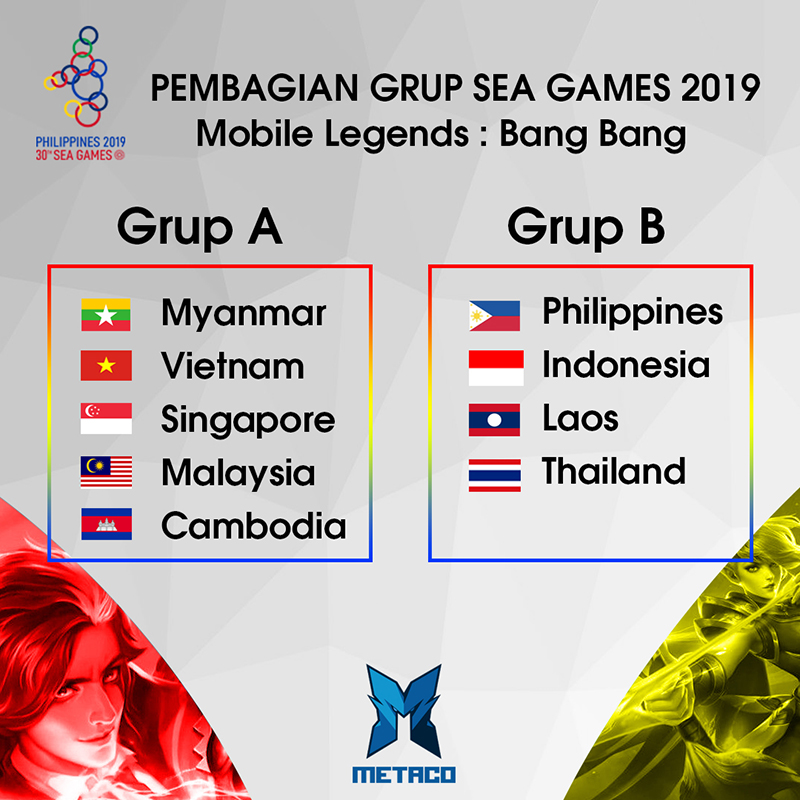 pembagian-grup-sea-games-2019-mlbb