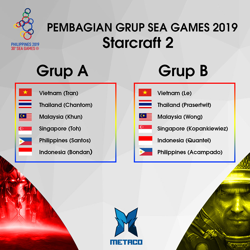 pembagian-grup-sea-games-2019-sc2