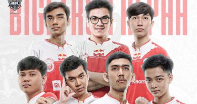 Inilah Roster Bigetron Alpha untuk MPL ID Season 6 Mendatang - featured