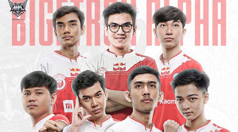 Inilah Roster Bigetron Alpha untuk MPL ID Season 6 Mendatang - featured