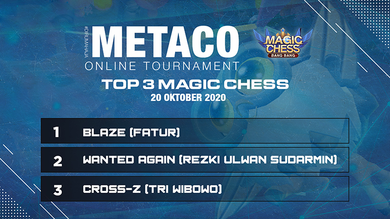 hasil-turnamen-metaco-oktober3-2020-magic-chess