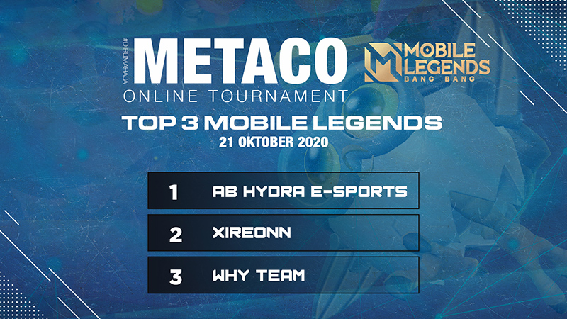 hasil-turnamen-metaco-oktober3-2020-mobile-legends