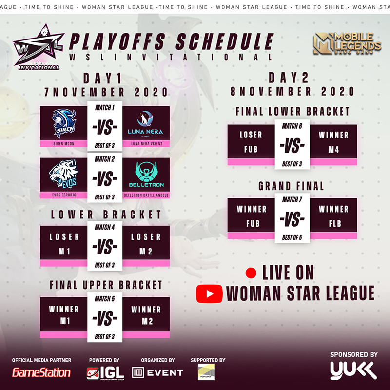 rekap-regular-season-wsl-jadwal