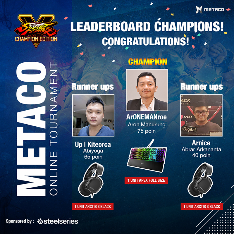 leaderboard-turnamen-metaco-sfv-hasil