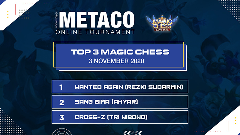 rekap-turnamen-online-nov1-magic-chess