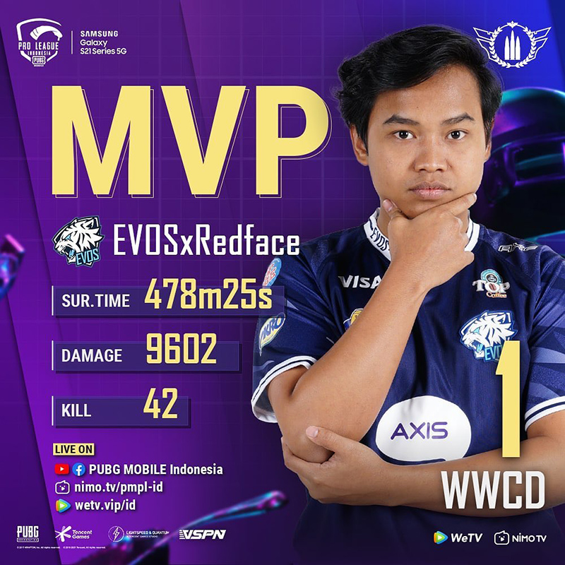 terminator-pmpl-season-3-2021-mvp