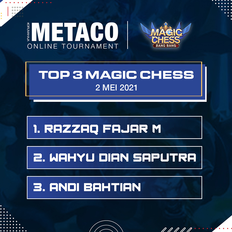 pemenang-gopur-minggu-2-mei-magic-chess1