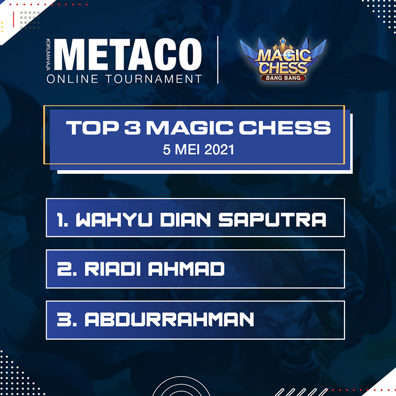 pemenang-gopur-minggu-2-mei-magic-chess2