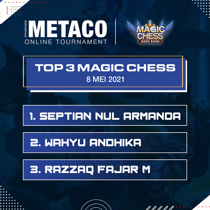 pemenang-gopur-minggu-2-mei-magic-chess3