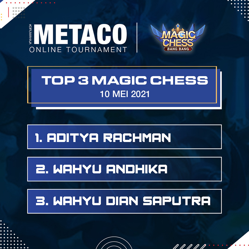 pemenang-gopur-minggu-2-mei-magic-chess4