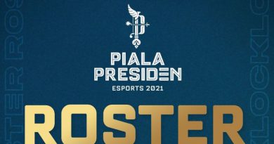 roster-piala-presiden-2021-featured