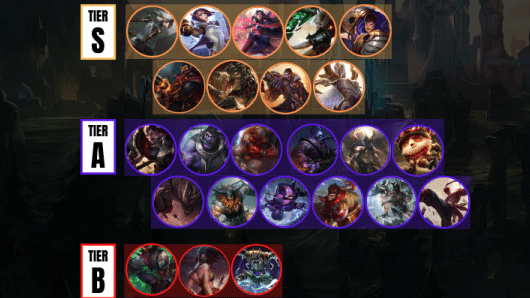 Wild Rift: Baron Lane Champion Tier List