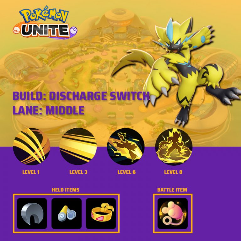 Panduan Pokemon Unite Build Ability Item Zeraora 5525