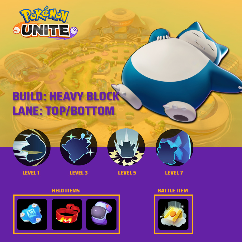 panduan-pokemon-unite-snorlax-1