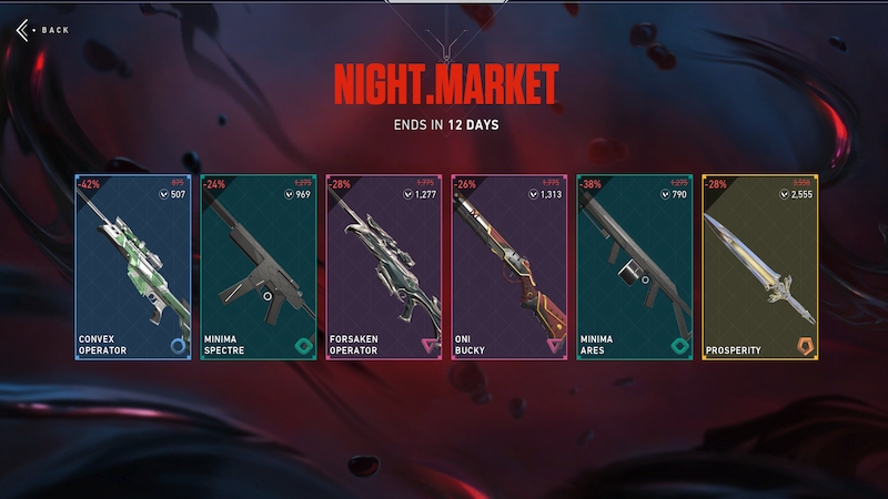 Night Market April 2022