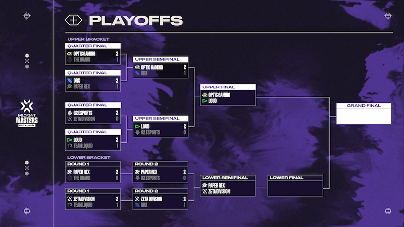 ronde kedua lower bracket