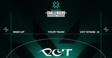 VCT Indonesia 2022 Challengers Stage 2