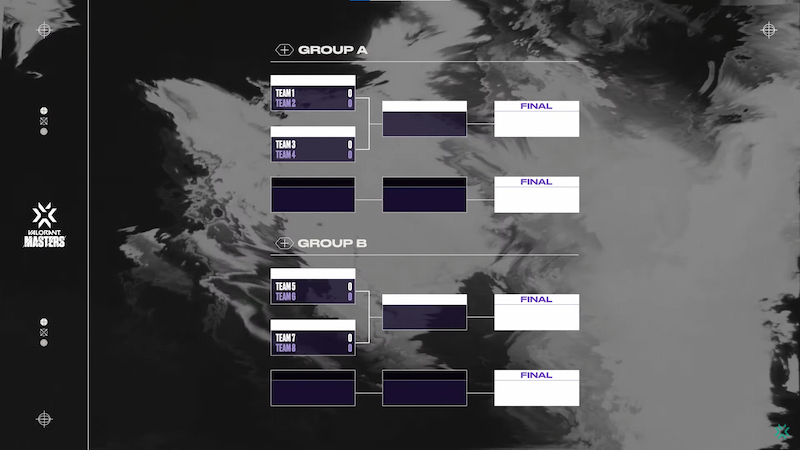 group stage vct masters reykjavik 2022