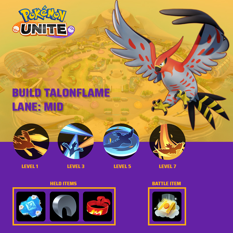 panduan-pokemon-unite-talonflame-infog