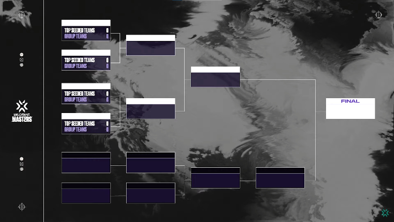 playoff vct masters reykjavik 2022