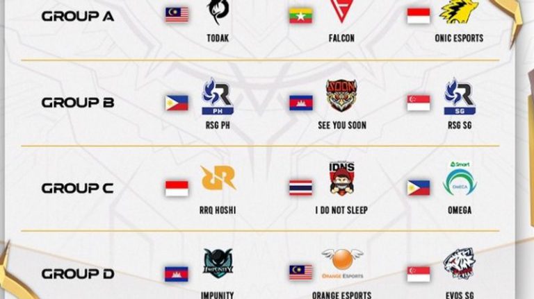 Inilah Hasil Pembagian Grup Dan Jadwal Turnamen Msc