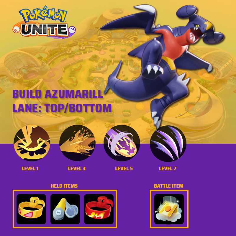 panduan-pokemon-unite-garchomp