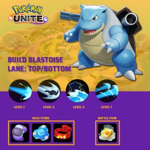 panduan-pokemon-unite-build-blastoise