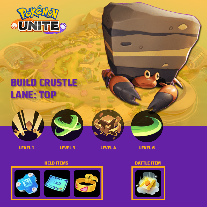 Panduan Pokemon Unite Build Ability Dan Item Crustle