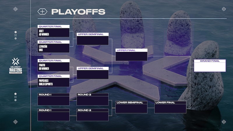 Bracket Playoff