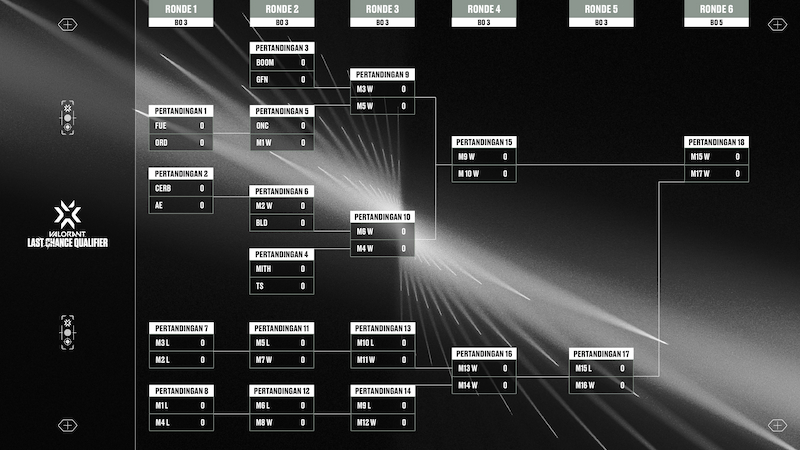 Bracket