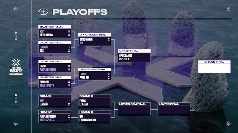 Update bracket playoff VCT Masters Copenhagen