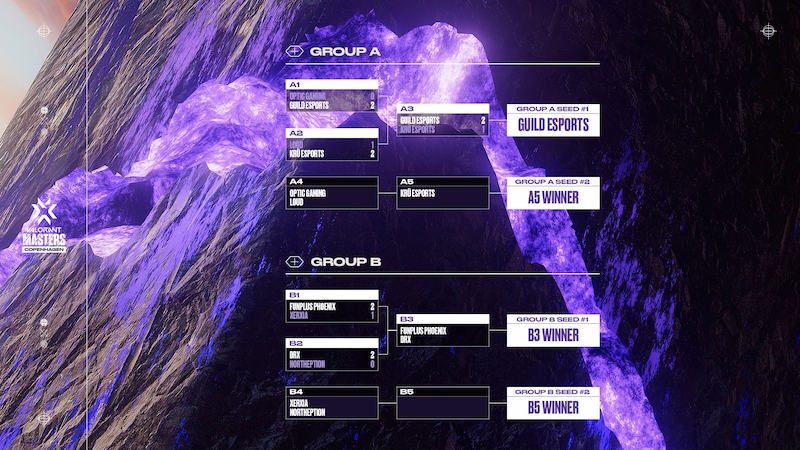 Update Group Stage