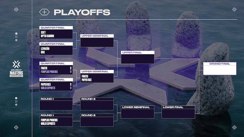 Update bracket hari kelima VCT Masters Copenhagen