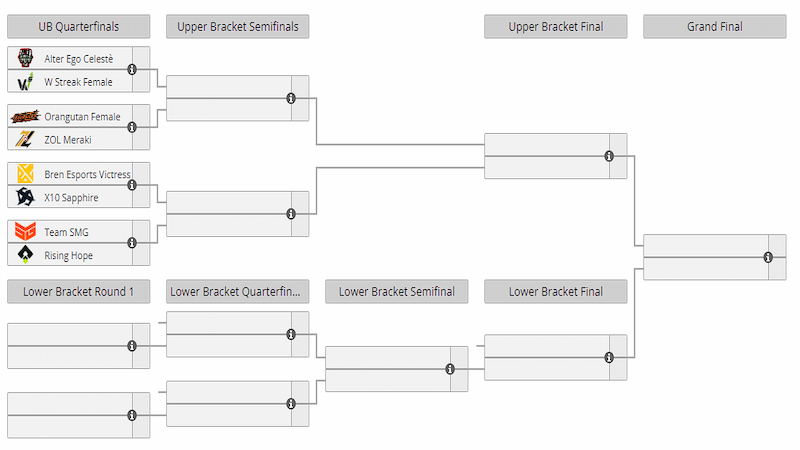 Bracket