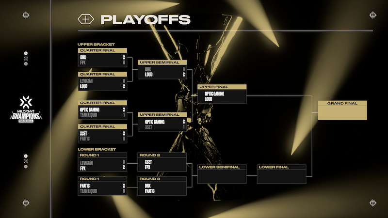 Update bracket hari ke-12