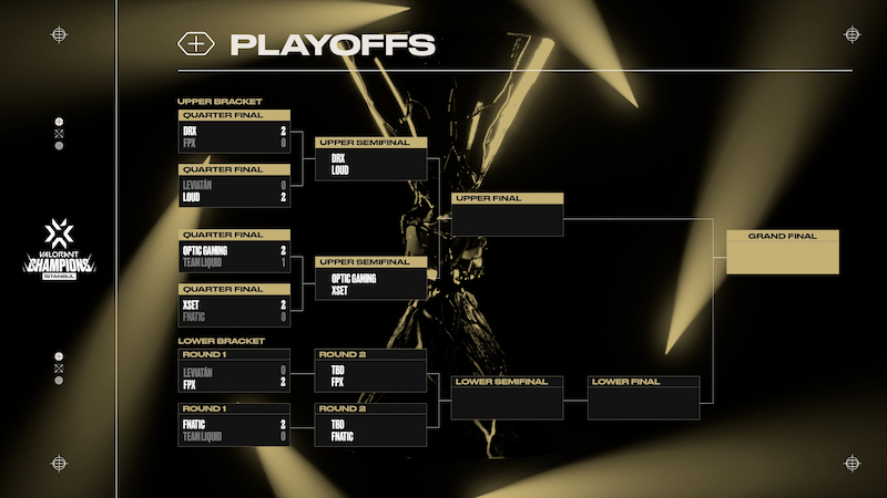 Update bracket hari kesebelas