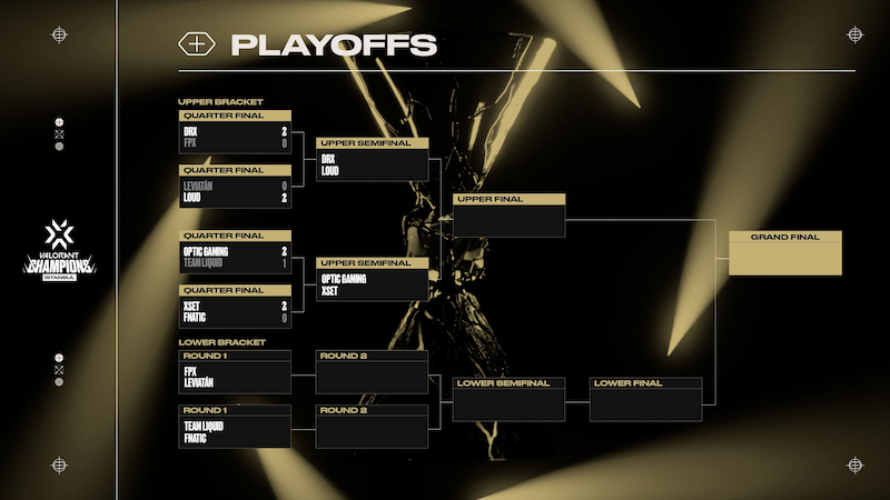 Update bracket hari kesepuluh