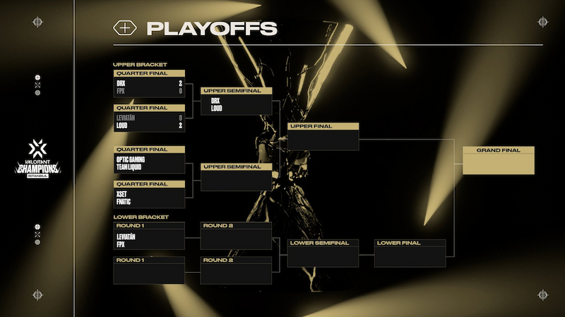 Update bracket playoff Champions Istanbul 2022 hari kesembilan