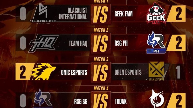 Geek Fam ID Berhasil Mengalahkan Blacklist International di ONE Esports MPLI 2022!